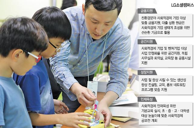 지난 9월 28일 서울시립 동대문 청소년 수련관에서 열린 LG이노텍 ‘어린이 과학체험 교실’에서 LG이노텍 연구원들이 어린이들에게 체험키트를 활용해 ‘청소로봇의 원리’를 알려주고 있다. [사진=LG이노텍]